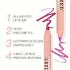 USHAS Matte Lip Liner Pencil Nude Lasting Smooth Application for Perfect Outline & Filling High Pigment Lipstick Contour Makeup