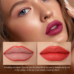 USHAS Matte Lip Liner Pencil Nude Lasting Smooth Application for Perfect Outline & Filling High Pigment Lipstick Contour Makeup
